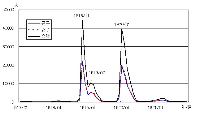 f:id:maru4049:20210103232615j:plain