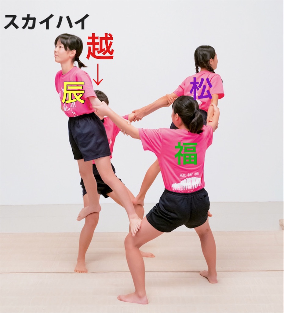 f:id:maru6jwota:20210102174201j:image f:id:maru6jwota:20210102174201j:image