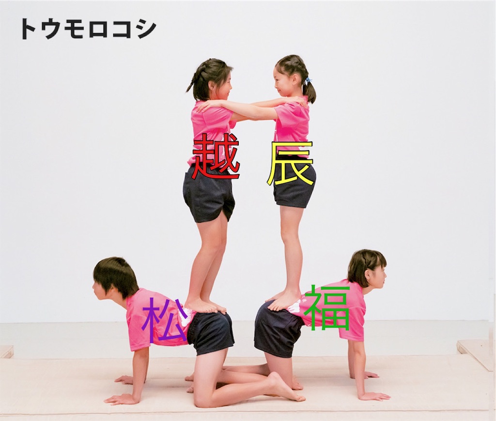 f:id:maru6jwota:20210102174213j:image f:id:maru6jwota:20210102174213j:image
