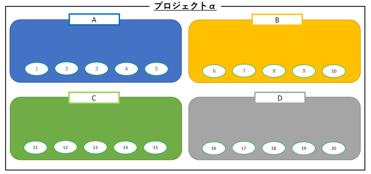 f:id:maru_k:20200906225034p:plain