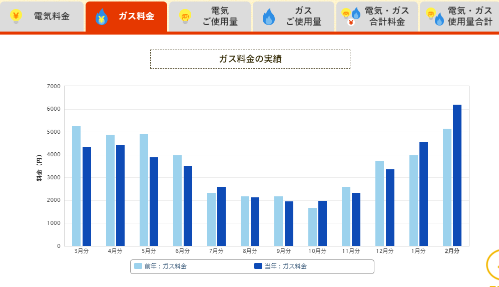 f:id:maru_max:20220227100656p:plain