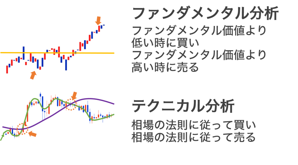 f:id:maru_neko:20180527174820p:plain f:id:maru_neko:20180527174820p:plain