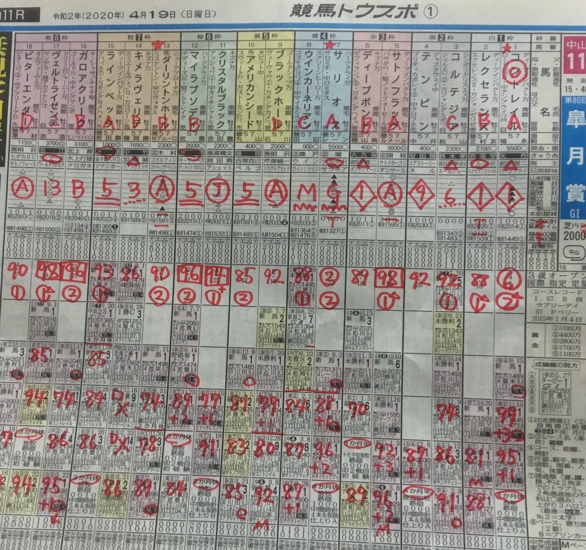 f:id:marubou3:20200419135802j:plain