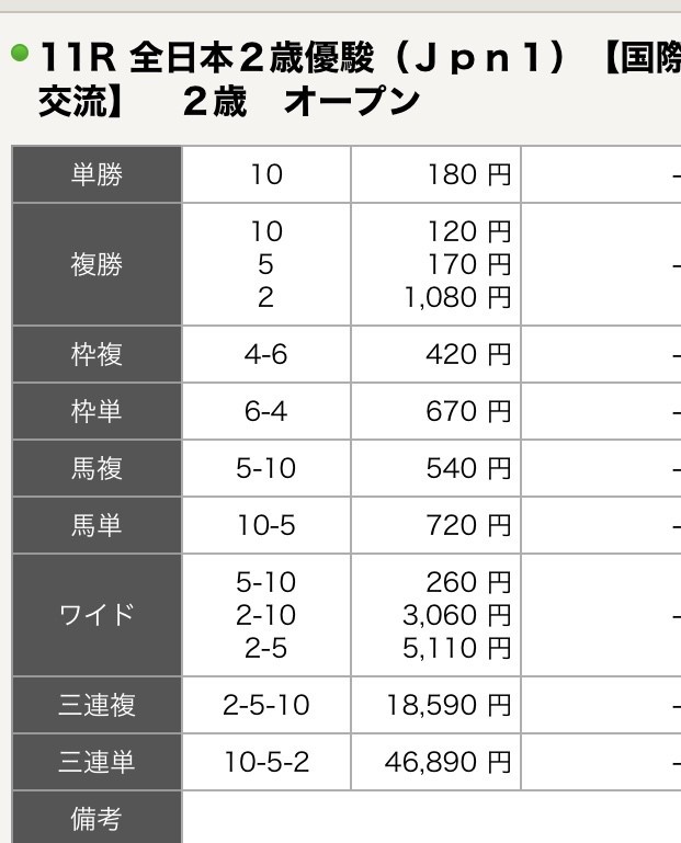 f:id:marubou3:20211215210024j:plain