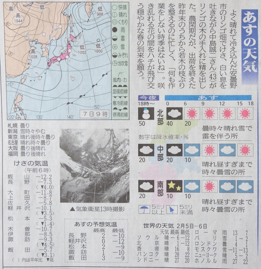 f:id:maruchan_seisan:20180209124800j:plain