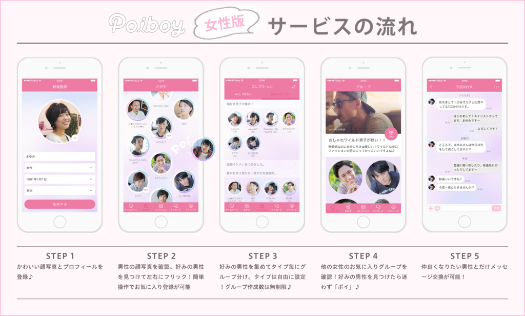 f:id:marucoguma:20160929180502p:plain:w500