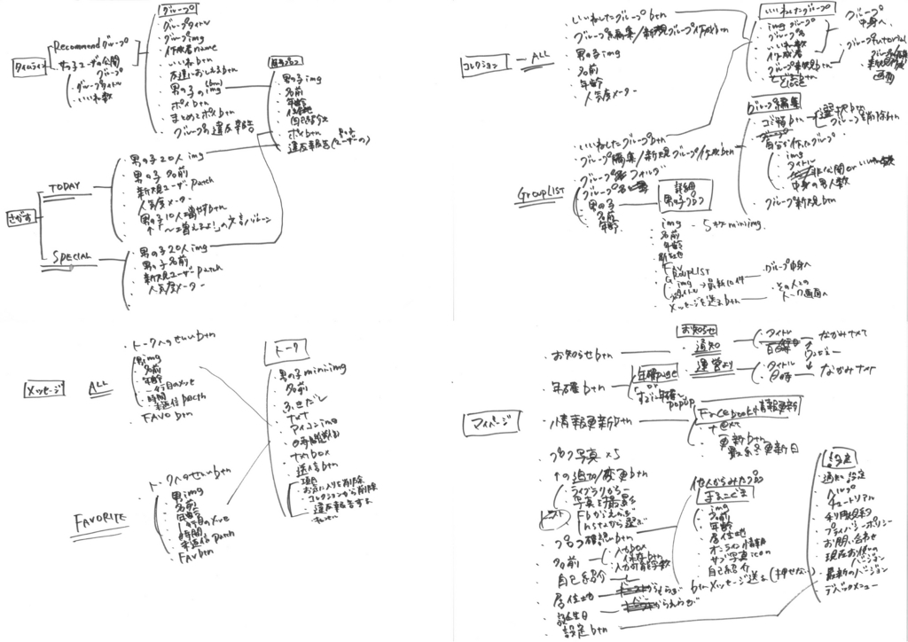 f:id:marucoguma:20160929190305j:plain:w500