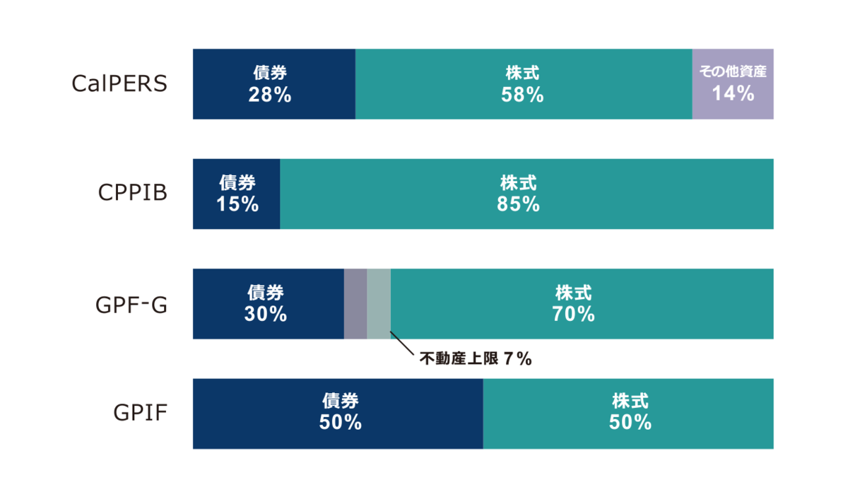 f:id:marufund:20210925170235p:plain