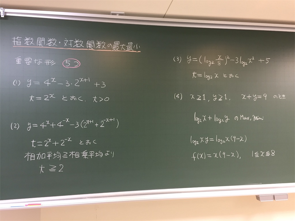 本日の授業、指数関数対数関数の最大最小 - 丸亀数理塾