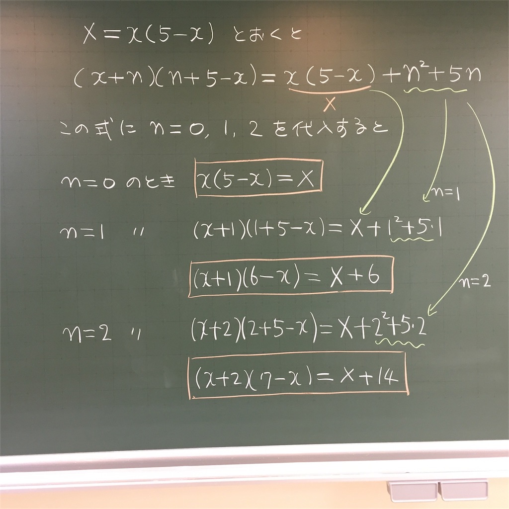 f:id:marugamesuurijuku:20180115213132j:image