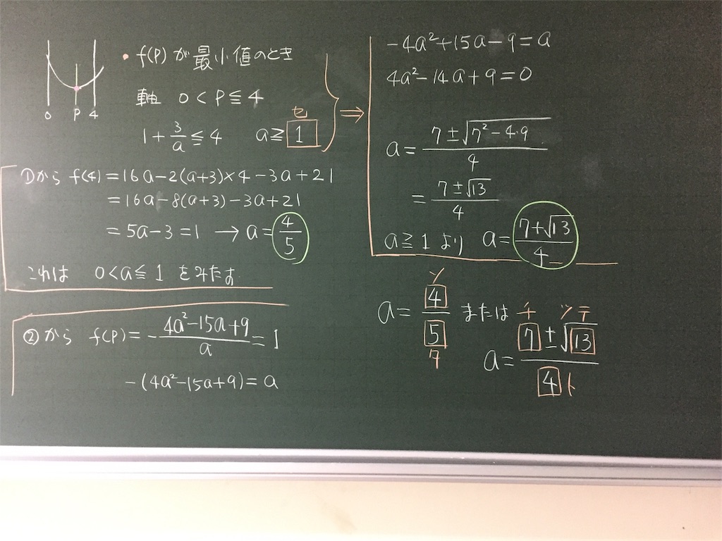 f:id:marugamesuurijuku:20180117213112j:image