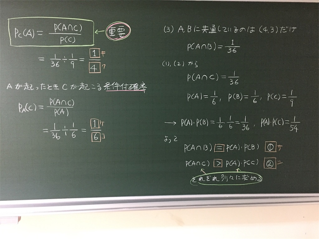 f:id:marugamesuurijuku:20180122221226j:image