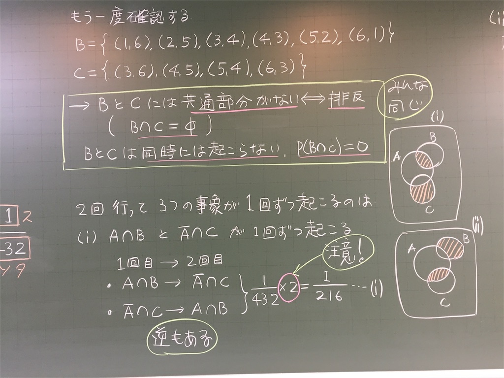 f:id:marugamesuurijuku:20180123174142j:image