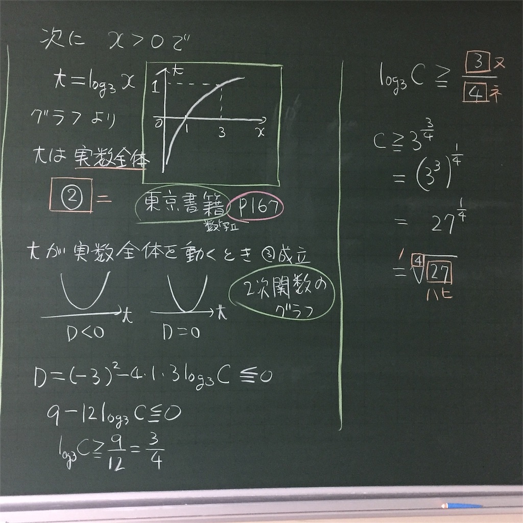 f:id:marugamesuurijuku:20180130212735j:image
