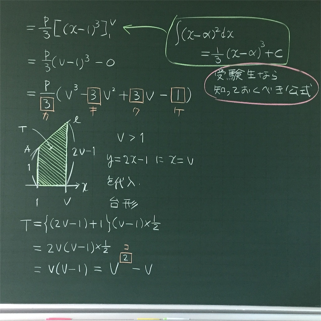 f:id:marugamesuurijuku:20180131170125j:image