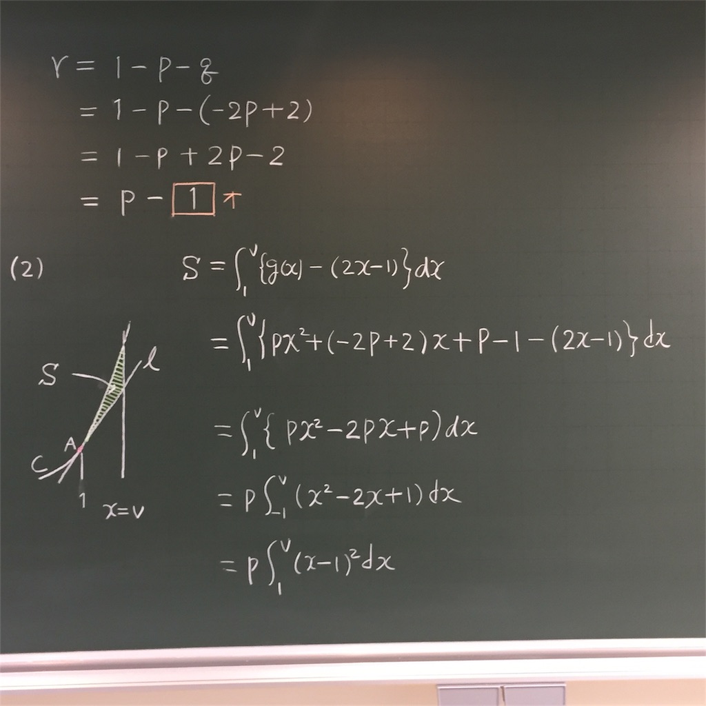 f:id:marugamesuurijuku:20180131173728j:image