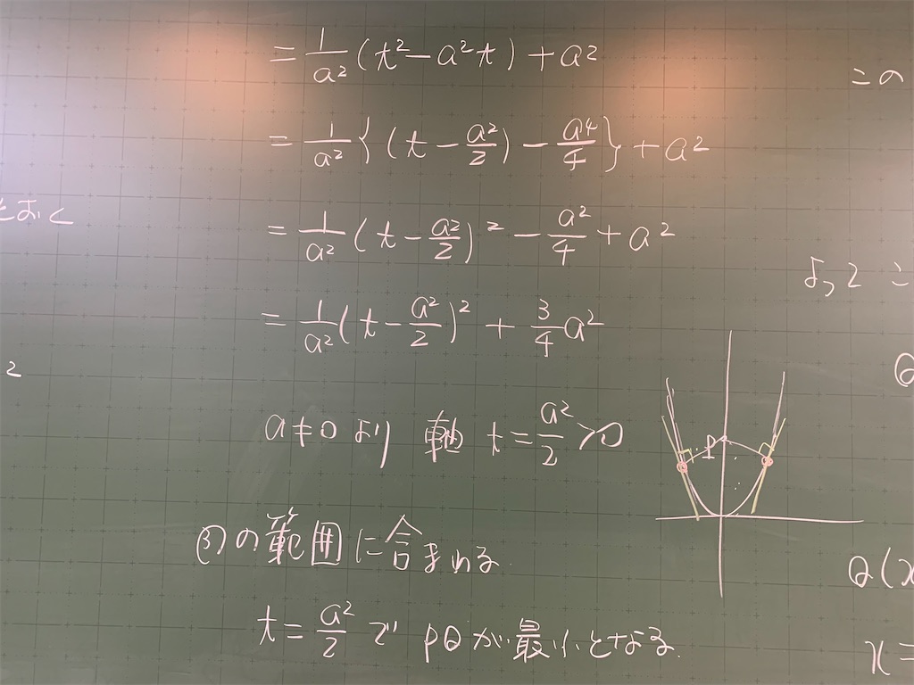 f:id:marugamesuurijuku:20211009203059j:image