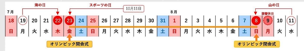 f:id:marui-hall:20201220150836j:plain