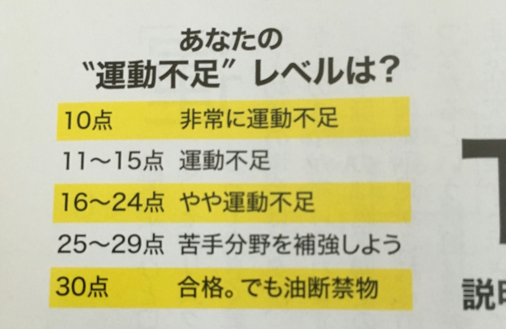 f:id:marui-mono:20180427135139j:plain