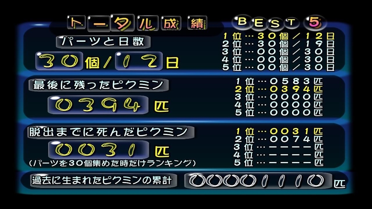 ぴくみん 17点分 Pikmin - Fast Final Trial Strat - YouTube