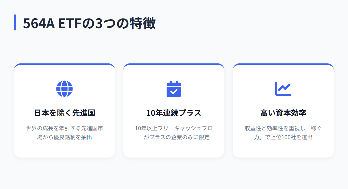 564A ETFの3つの特徴：日本を除く先進国・10年連続FCFプラス・高い資本効率