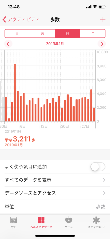 f:id:marujin:20190214151851p:plain f:id:marujin:20190214151851p:plain
