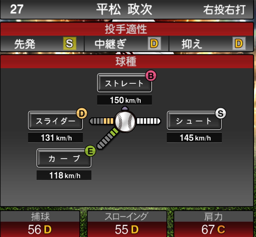 平松政次とは スポーツの人気 最新記事を集めました はてな