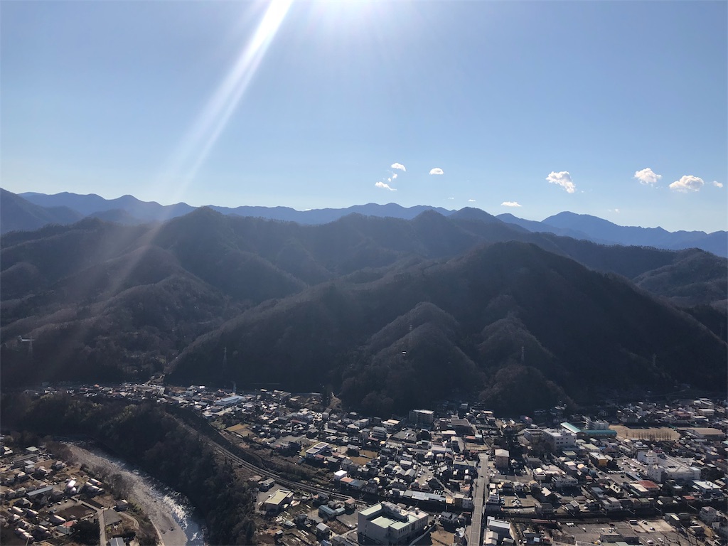 f:id:maruko-blog:20190204181147j:image