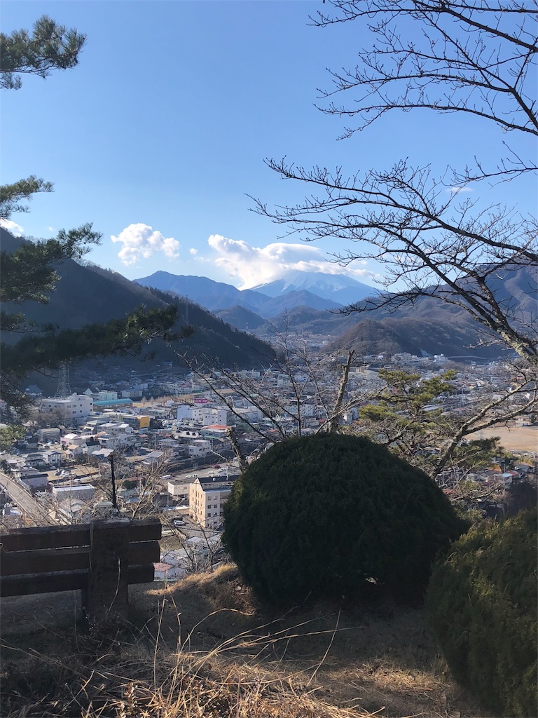 f:id:maruko-blog:20190206115441j:image
