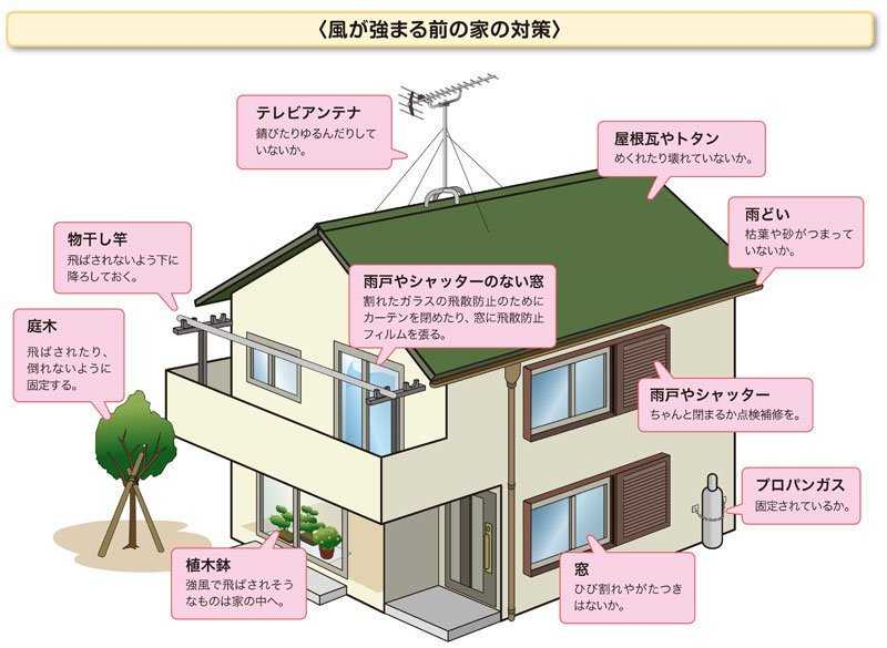 f:id:maruko-h:20191010110339p:plain