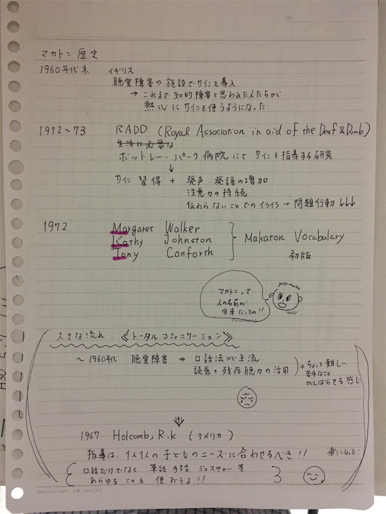 f:id:maruko7974:20180603233812j:image f:id:maruko7974:20180603233812j:image