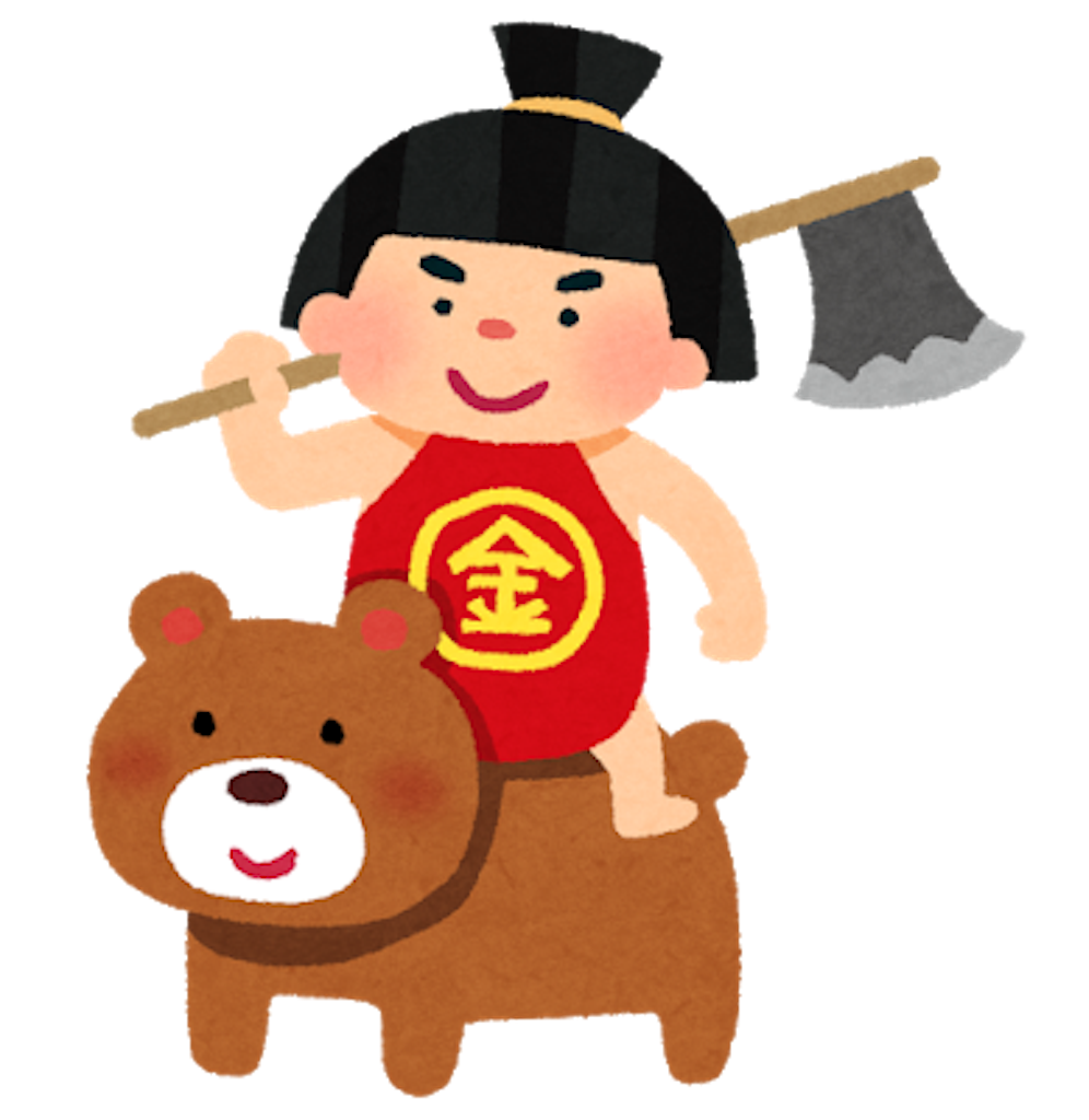 f:id:maruko_pino:20190121011523p:image