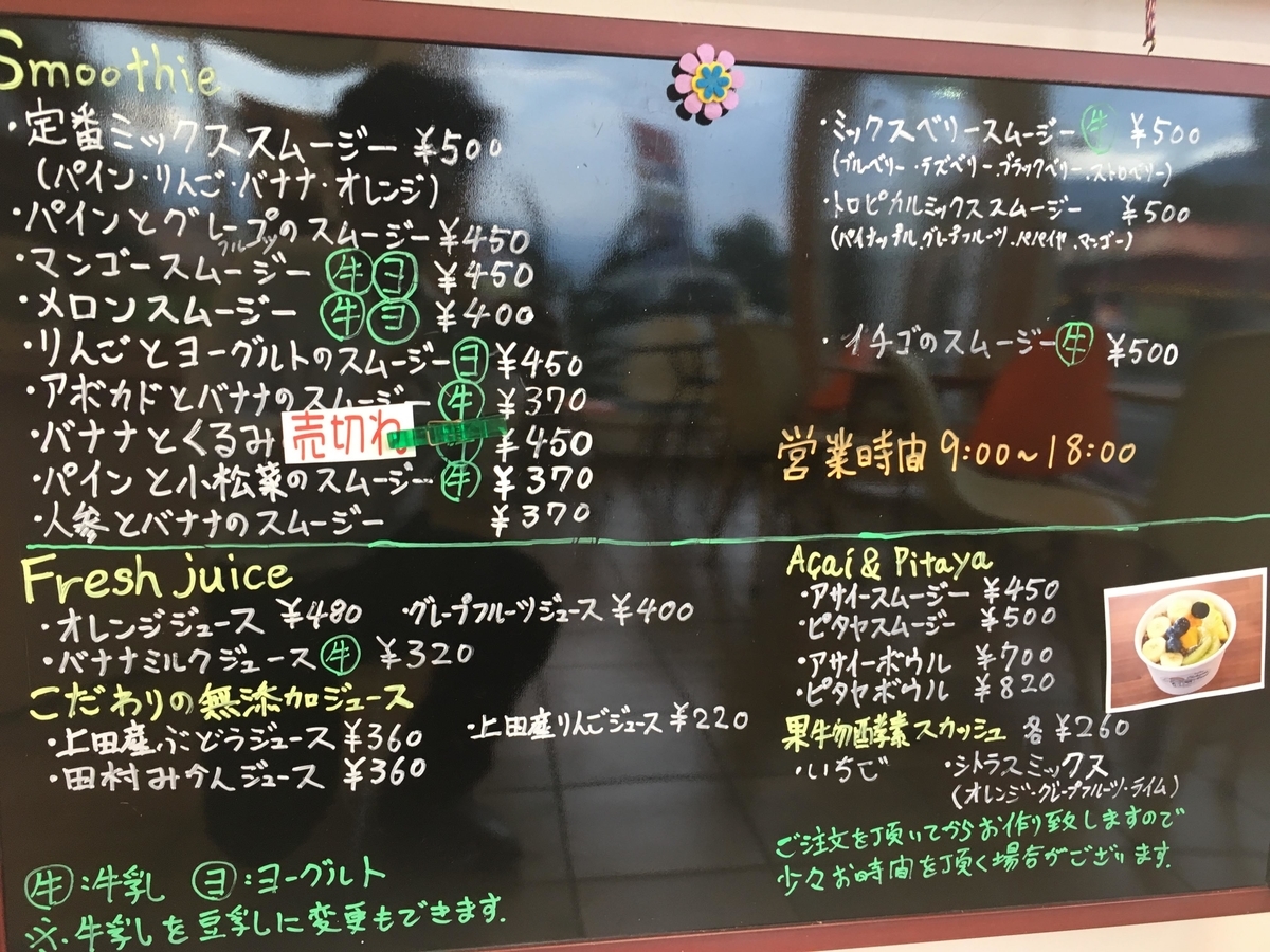 f:id:marukochikiokoshi:20190725015351j:plain