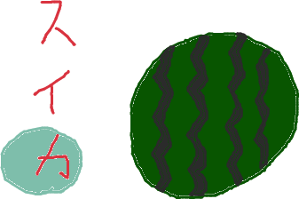 お絵かきしりとり