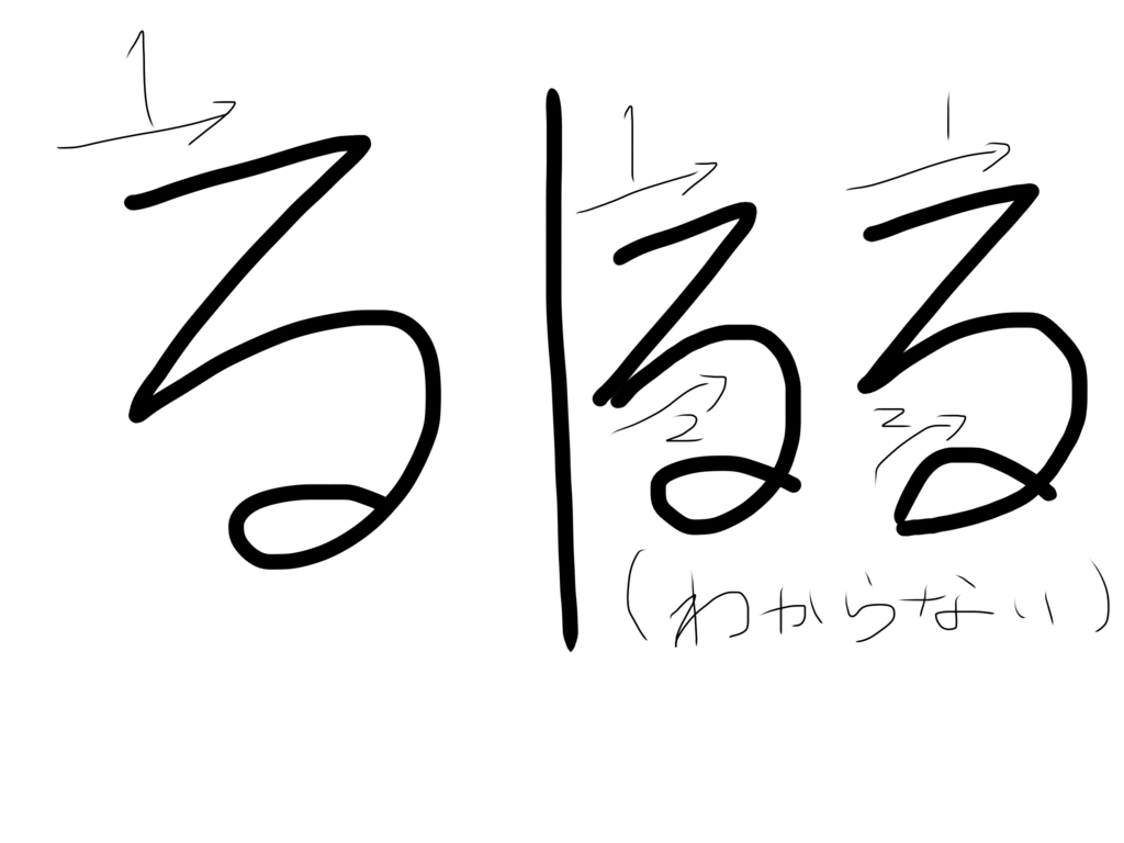 f:id:marukoro7:20170606155650p:plain