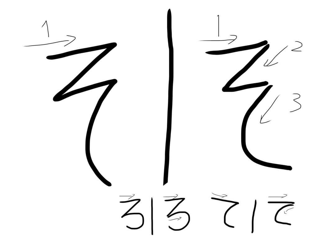 f:id:marukoro7:20170606155734p:plain