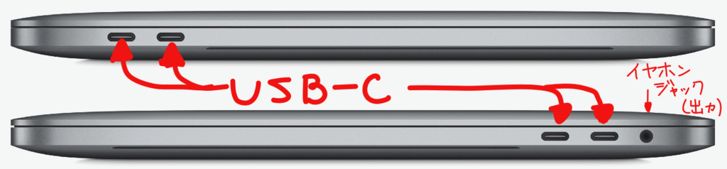 f:id:marukoro7:20171001053000p:plain f:id:marukoro7:20171001053000p:plain