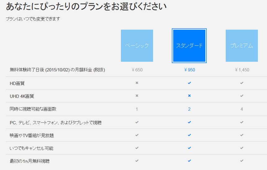 f:id:marukudo:20150903040834j:plain f:id:marukudo:20150903040834j:plain