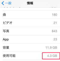 f:id:marukudo:20160402202036j:plain