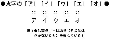 f:id:marukudo:20160810102438j:plain