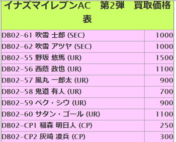 f:id:marukudo:20190825104139j:plain f:id:marukudo:20190825104139j:plain