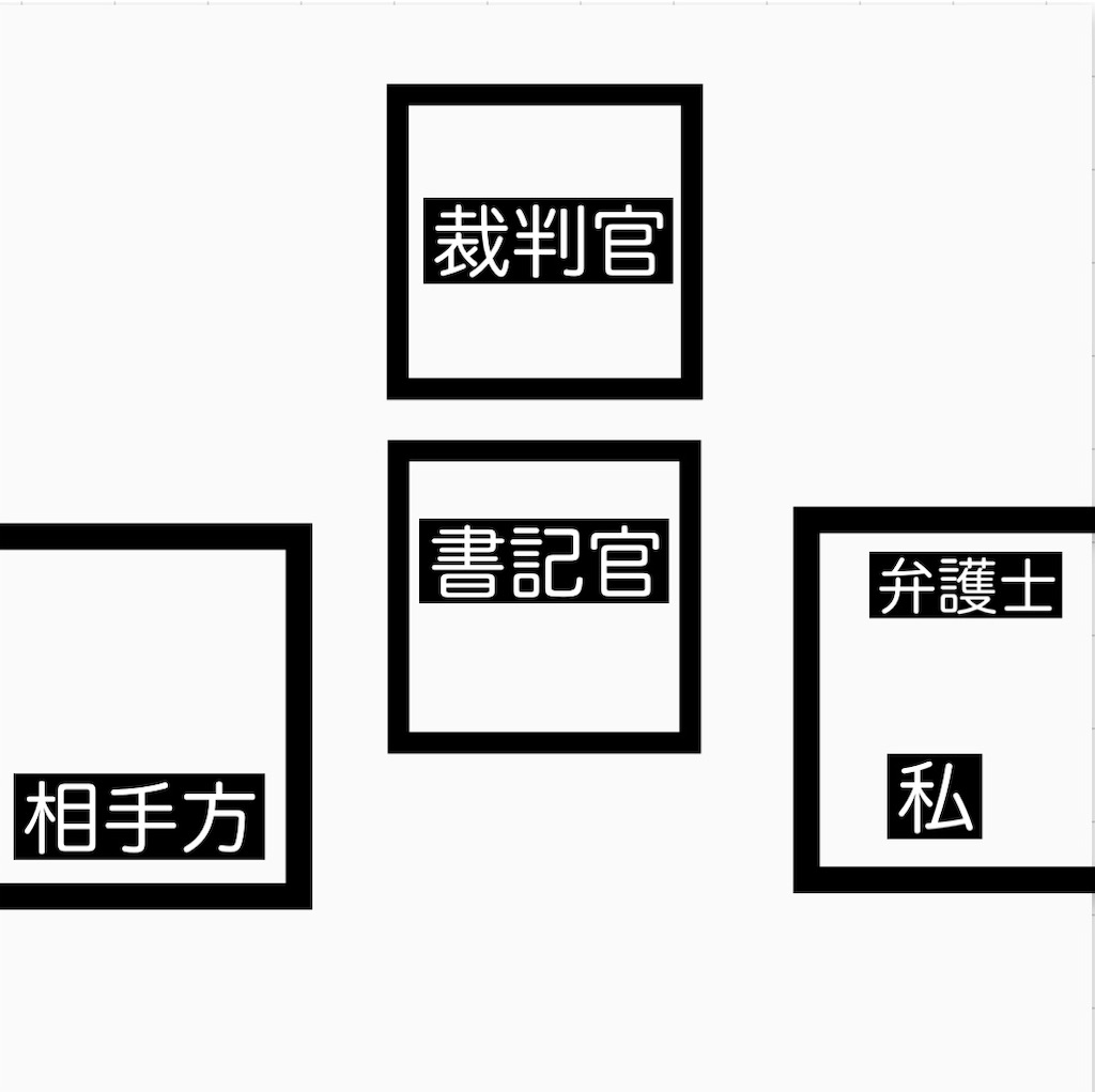 f:id:marum1:20200722082348j:image f:id:marum1:20200722082348j:image