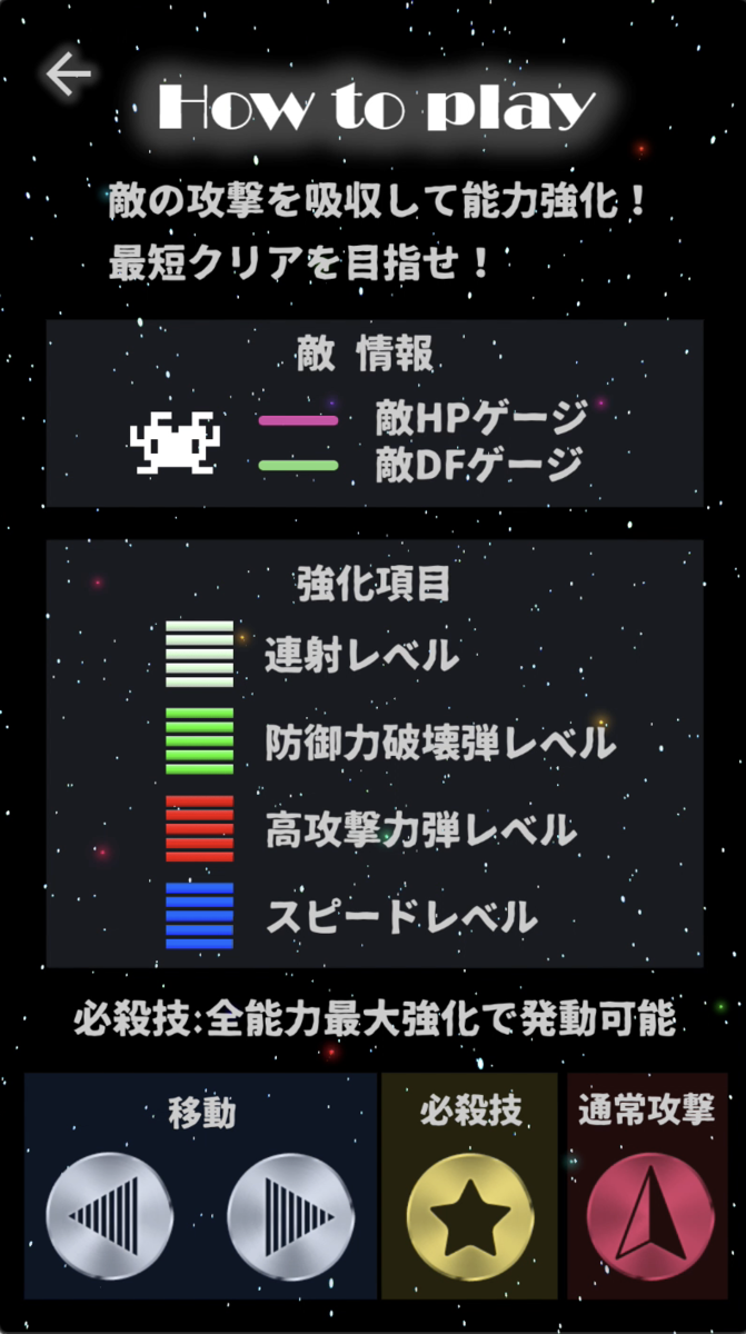 f:id:marumaro7:20200619093557p:plain f:id:marumaro7:20200619093557p:plain