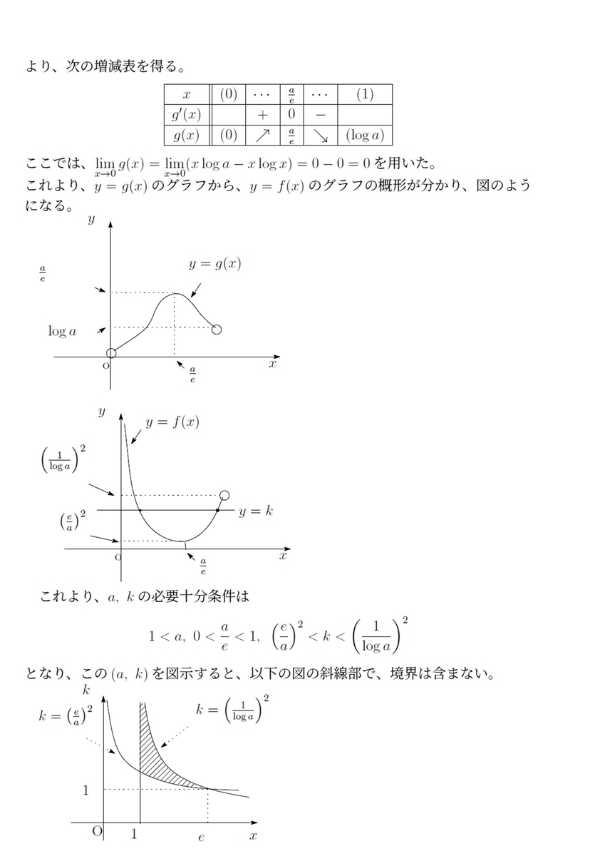 2026年京大理系数学 - 数学教師の書斎