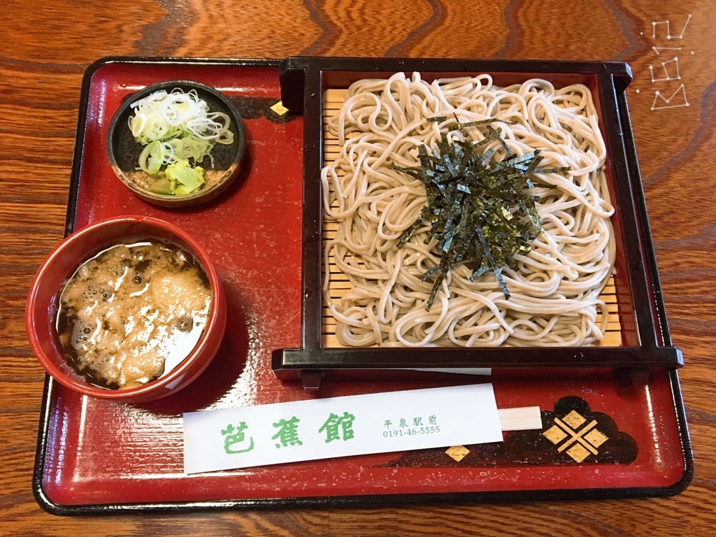 f:id:marumaru_game:20180704191019j:plain f:id:marumaru_game:20180704191019j:plain