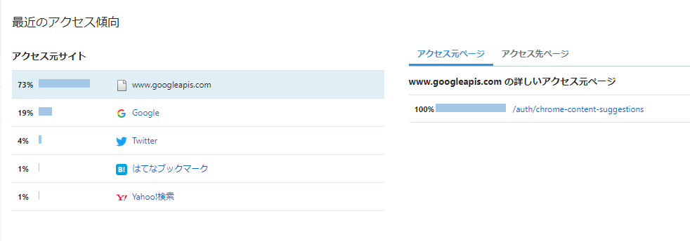 f:id:marumarudai:20190206202505p:plain f:id:marumarudai:20190206202505p:plain