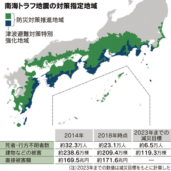 f:id:marumarudai:20190602202355j:plain f:id:marumarudai:20190602202355j:plain