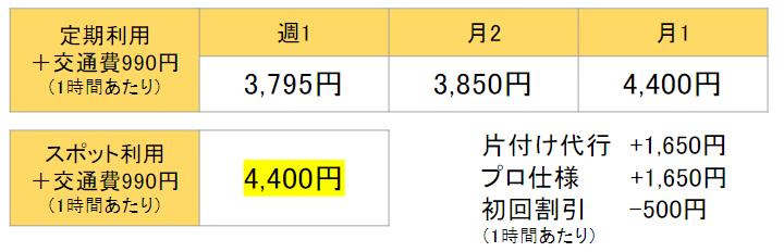 おそうじ本舗料金体系