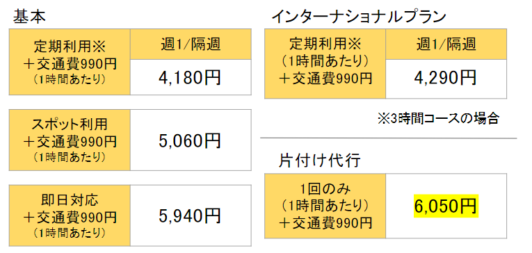 ベアーズ料金