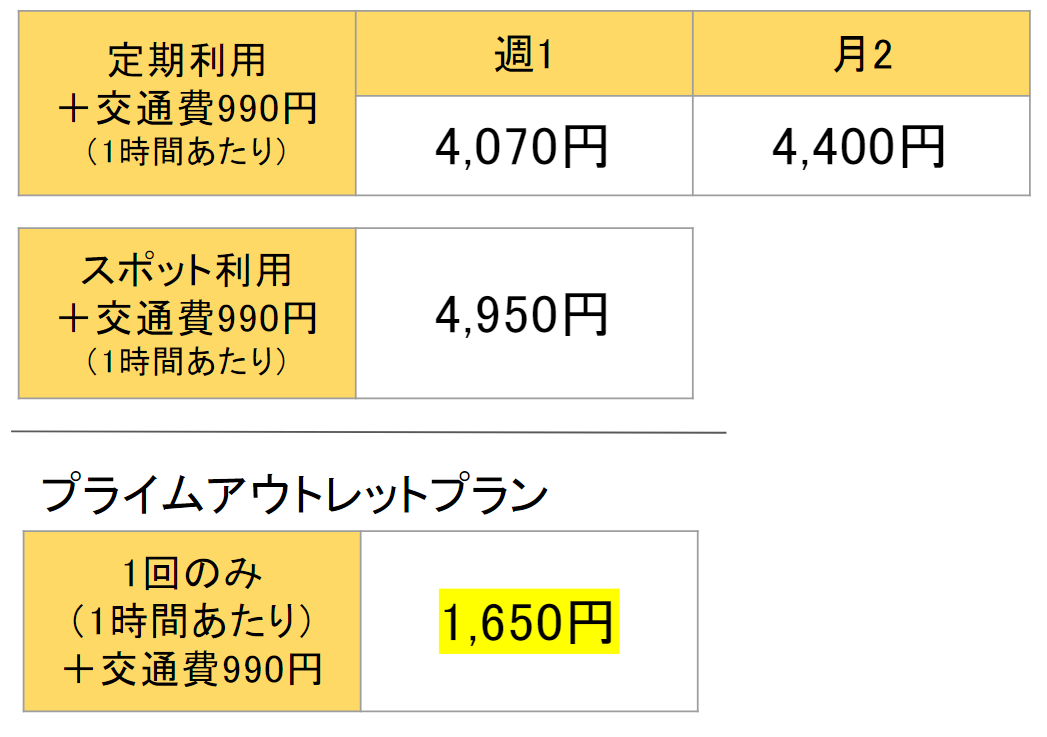 ピナイ家事代行サービスの料金体系